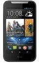 HTC Desire 310 - Fiche technique et caractéristiques
