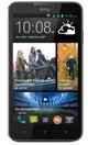 HTC Desire 516 - технически характеристики и спецификации