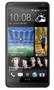 HTC One Max - Fiche technique et caractéristiques