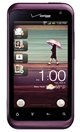 HTC Rhyme - Characteristics, specifications and features