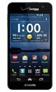 Kyocera Hydro Elite - Characteristics, specifications and features