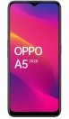 Oppo A5 (2020) - Characteristics, specifications and features