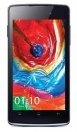 Oppo R2001 Yoyo - Characteristics, specifications and features