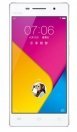 vivo Y37 - Characteristics, specifications and features