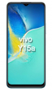 vivo Y15a - Characteristics, specifications and features