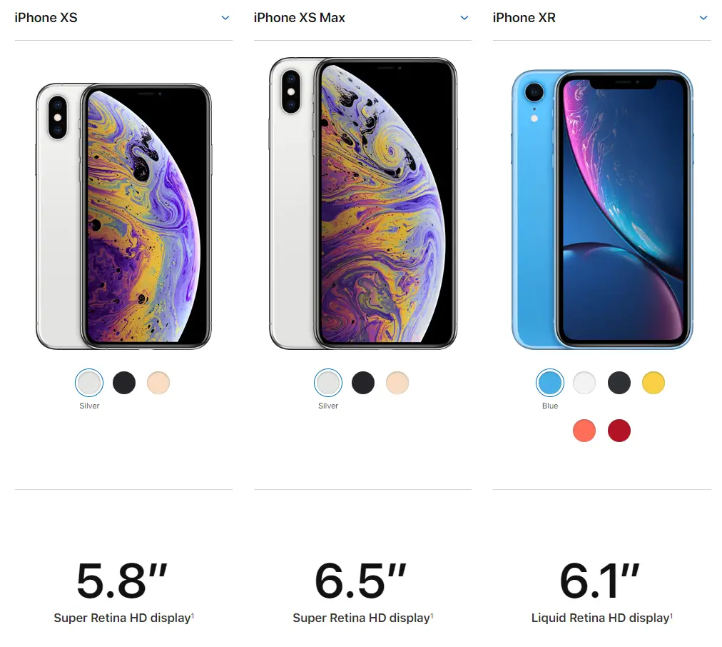 iPhone XS Max - Especificaciones técnicas