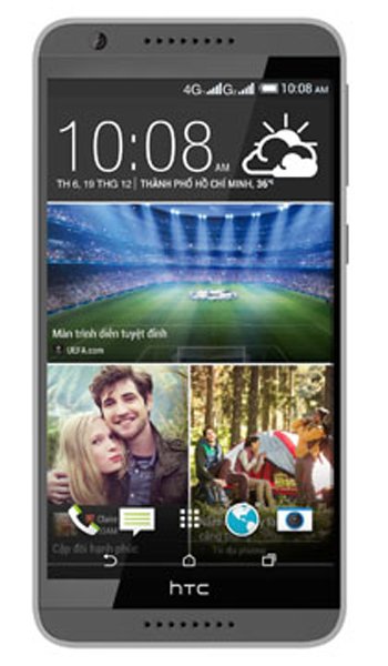 HTC Desire 820s dual sim  характеристики, обзор и отзывы