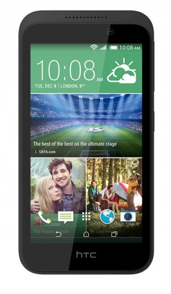 HTC Desire 320  характеристики, обзор и отзывы