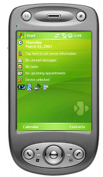 HTC P6300 dane techniczne, specyfikacja, opinie, recenzja