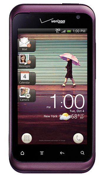 HTC Rhyme Specs, review, opinions, comparisons