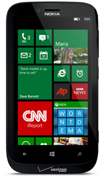 Nokia Lumia 822 Specs, review, opinions, comparisons