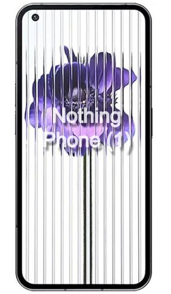 Nothing Phone (1) antutu score