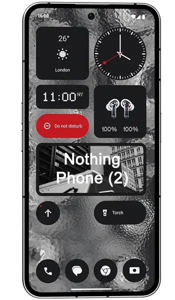 Nothing Phone (2) antutu score