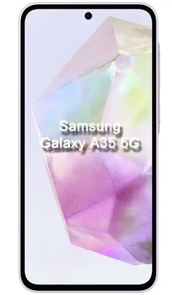 Samsung Galaxy A35 antutu score