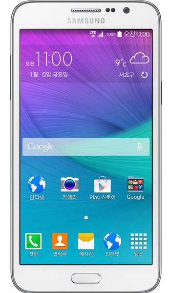 Samsung Galaxy Grand Max Geekbench Score