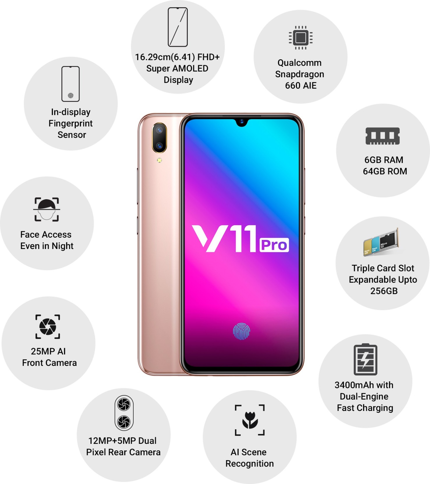 Vivo V11 V11 Pro Specs Review Release Date Phonesdata